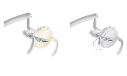 Luz LED e esterilização